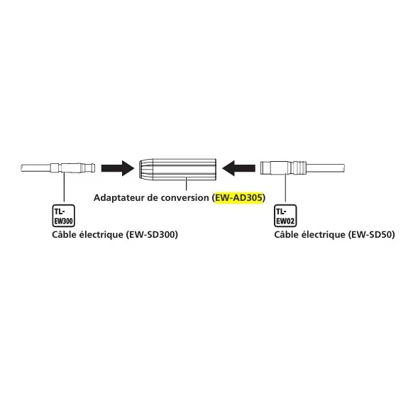 Adapter konwersji złącza B SHIMANO Di2 EW-AD305 - Image 2