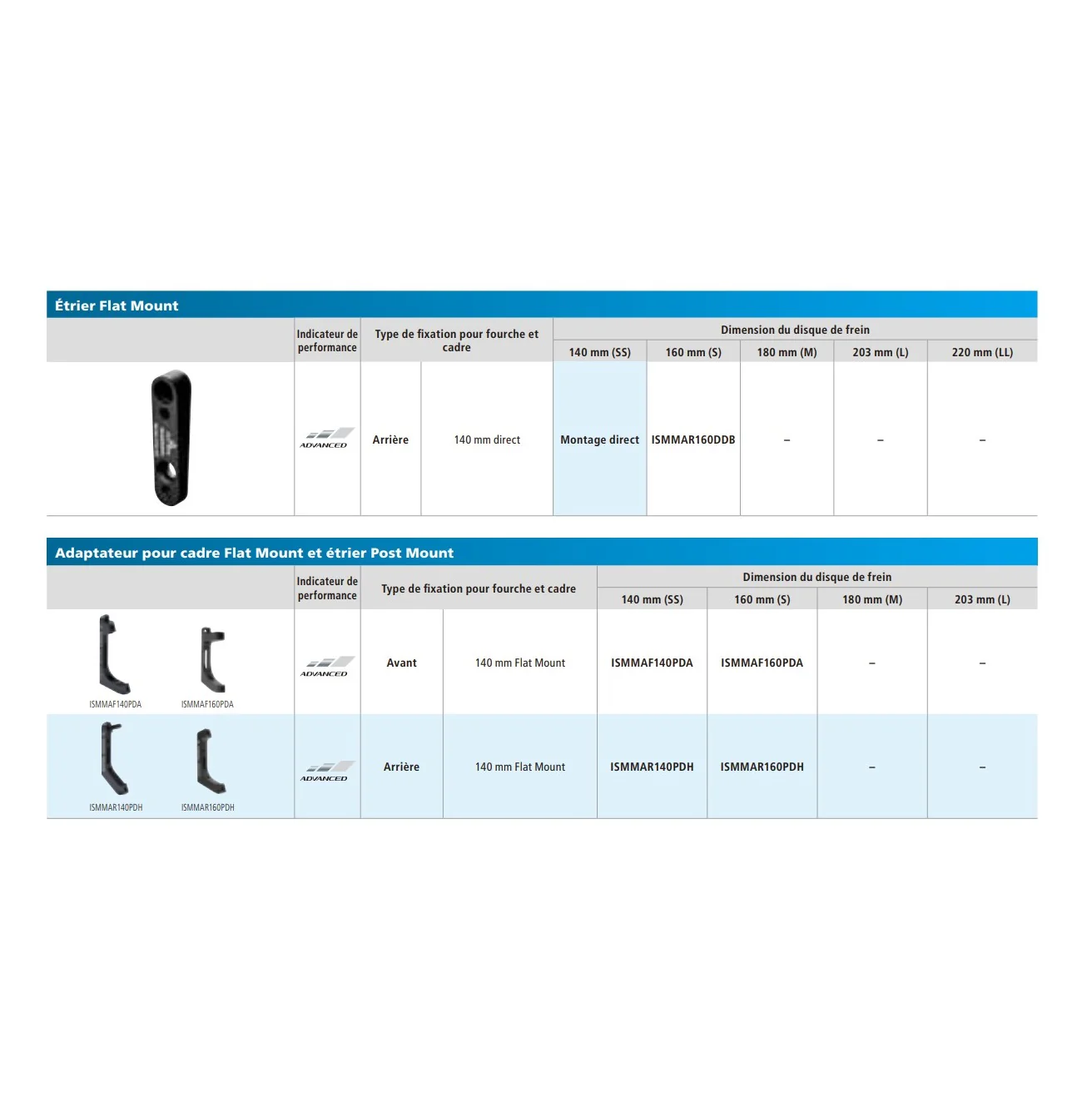 Adapter zacisku tylnego SHIMANO SM-MA-R160 POST MOUNT > FLAT MOUNT Disc 160 mm - Image 2