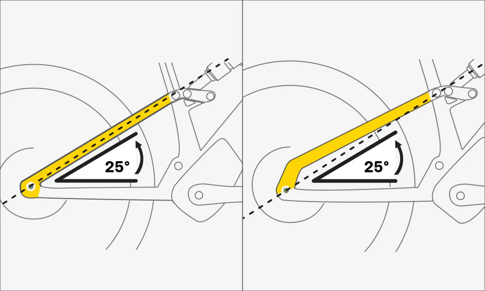 Bagażnik MTB TOPEAK TETRARACK M2 HD czarny - Image 7