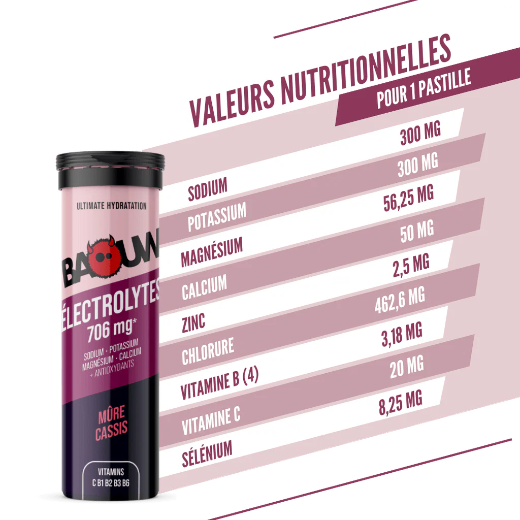 BAOUW Energy Drink (tuba 10 tabletek) Blackberry/Cassis - Image 3