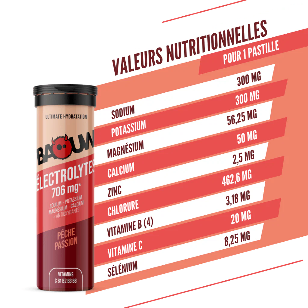 BAOUW Energy Drink (tuba 10 tabletek) Brzoskwinia/Pasja - Image 3