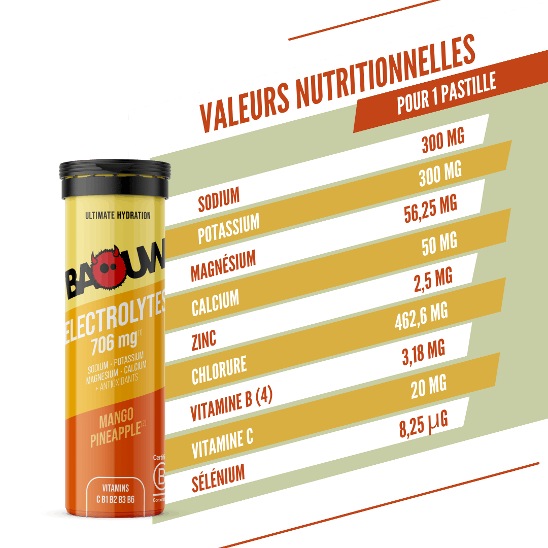 BAOUW Energy Drink (tuba 10 tabletek) mango/ananas - Image 8