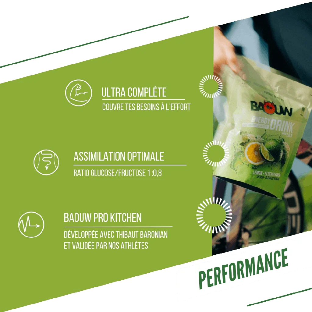 BAOUW ISOTONIC Energy Drink (45g) Limonka/Bławatek - Image 3