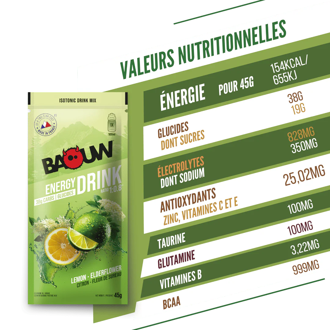 BAOUW ISOTONIC Energy Drink (45g) Limonka/Bławatek - Image 5