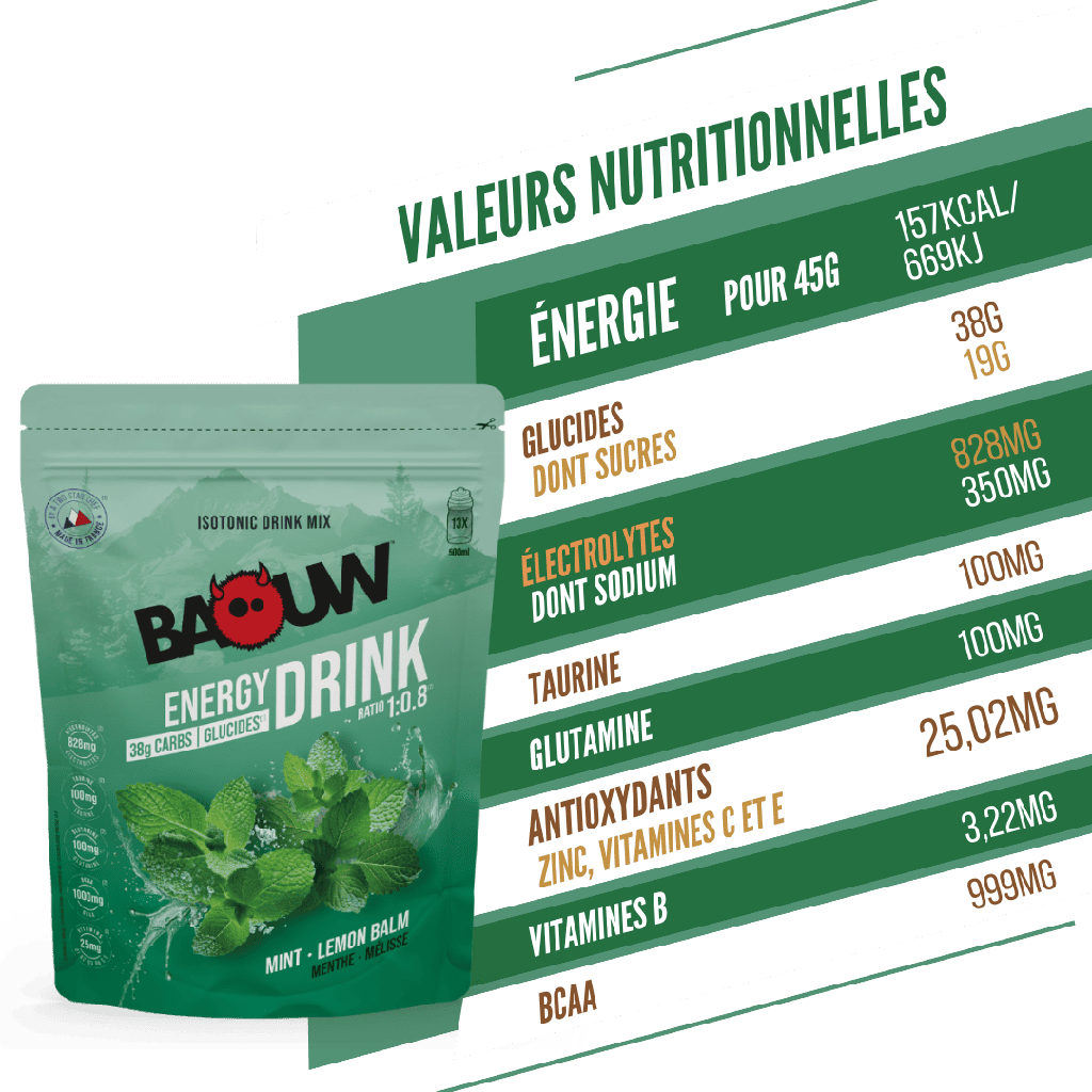 BAOUW ISOTONIC Energy Drink (585g) Mint/Melissa - Image 5