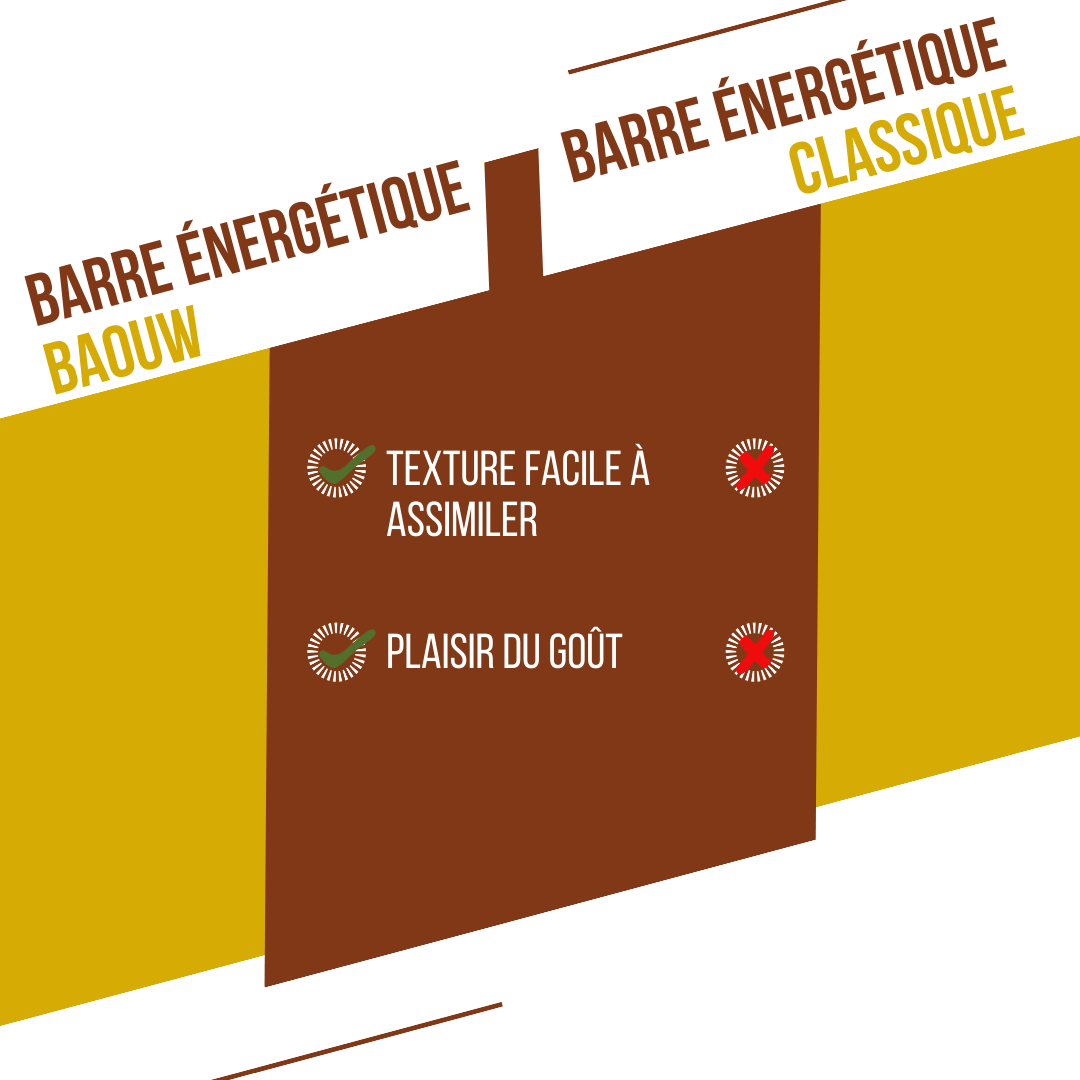 BAOUW ORGANIC EXTRA Baton energetyczny bananowo-pekanowy (50g) - Image 8