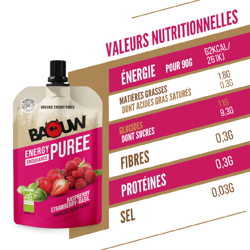 BAOUW Organic Recipe Energy Purée z malinami/truskawkami/owocami bazylii (90g) - Image 2