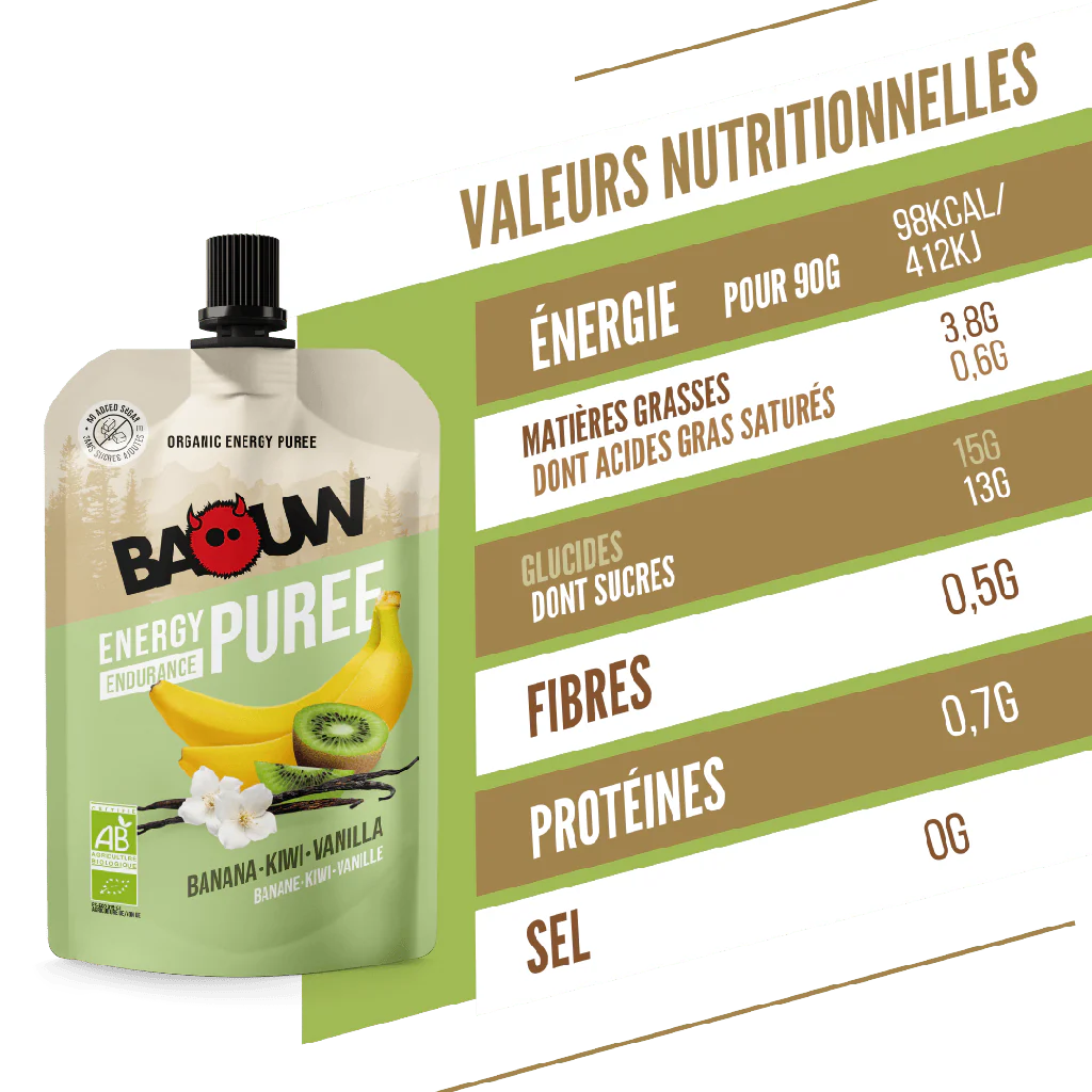 BAOUW Organic Recipe Fruit Energy Puree Banana/Kiwi/Vanilla (90g) - Image 2