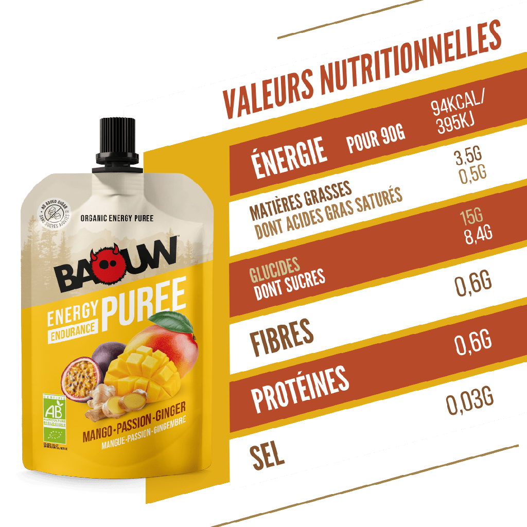 BAOUW Organic Recipe Mango/Passion/Ginger Energy Puree (90g) - Image 2