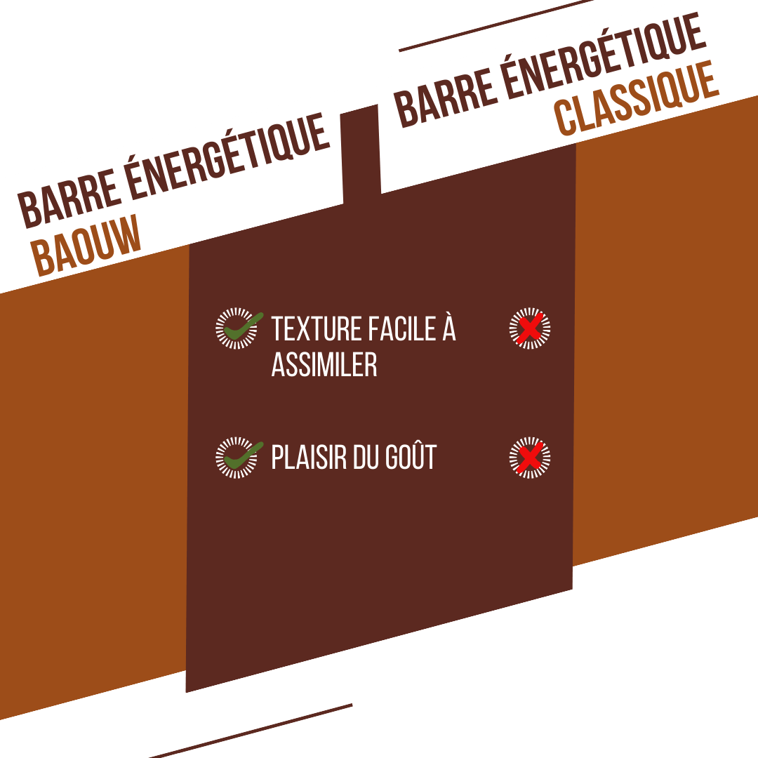 Baton energetyczny BAOUW ORGANIC EXTRA Czekolada z orzechami laskowymi (50g) - Image 8