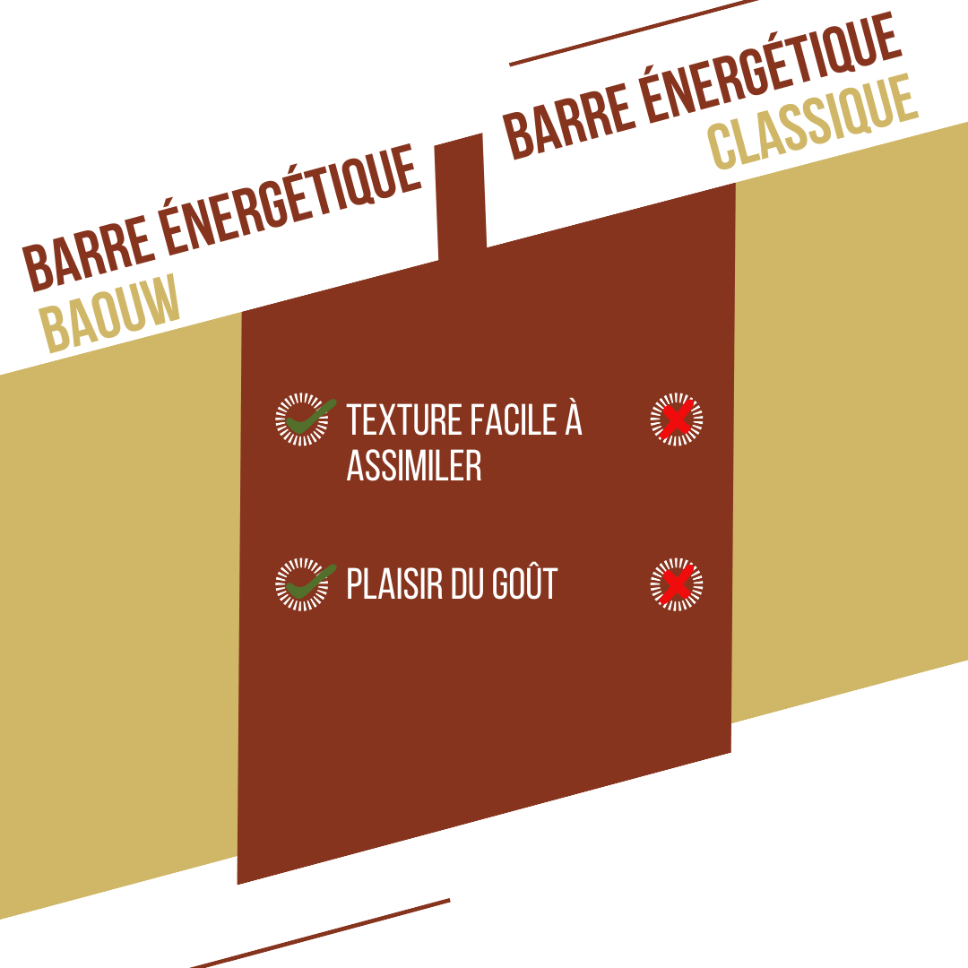 Baton energetyczny BAOUW ORGANIC EXTRA Vanilla-Macadamia (50g) - Image 5