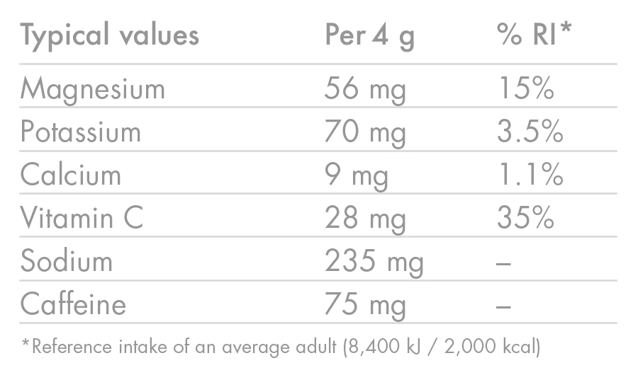 Tabletki nawadniające elektrolitowe High5 ZERO kofeiny (x20) Fruits Red - Image 6