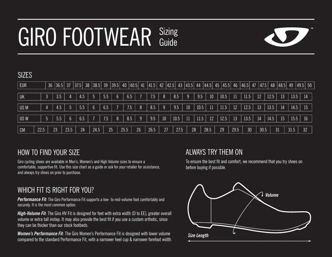 Buty szosowe GIRO EMPIRE SLX II białe - Image 5