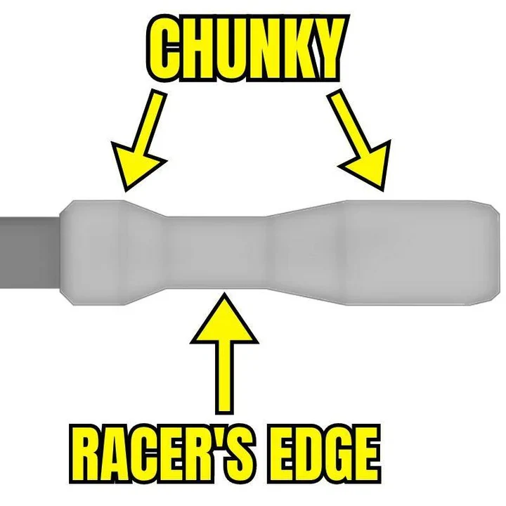 Chwyty ESI FIT CR (CHUNKY/RACER'S EDGE COMBO) 130 mm pomarańczowe - Image 2