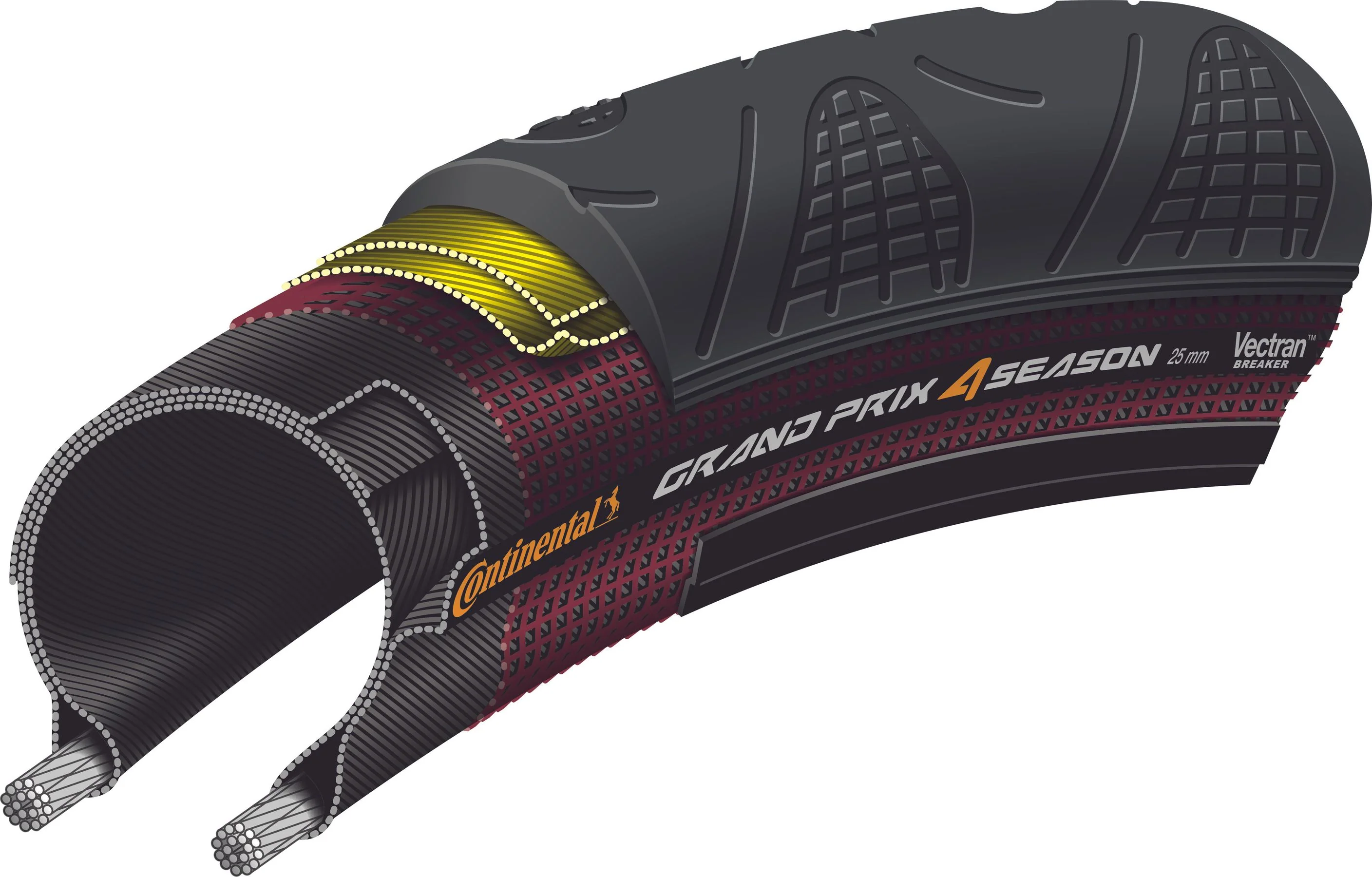 CONTINENTAL GRAND PRIX 4 SEASON 700c opona dętkowa czarna - Image 5