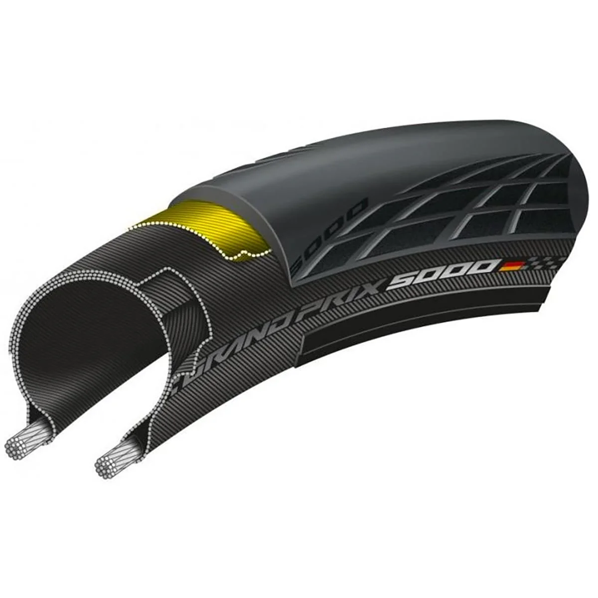 CONTINENTAL GRAND PRIX 5000 650b opona dętkowa czarna - Image 5