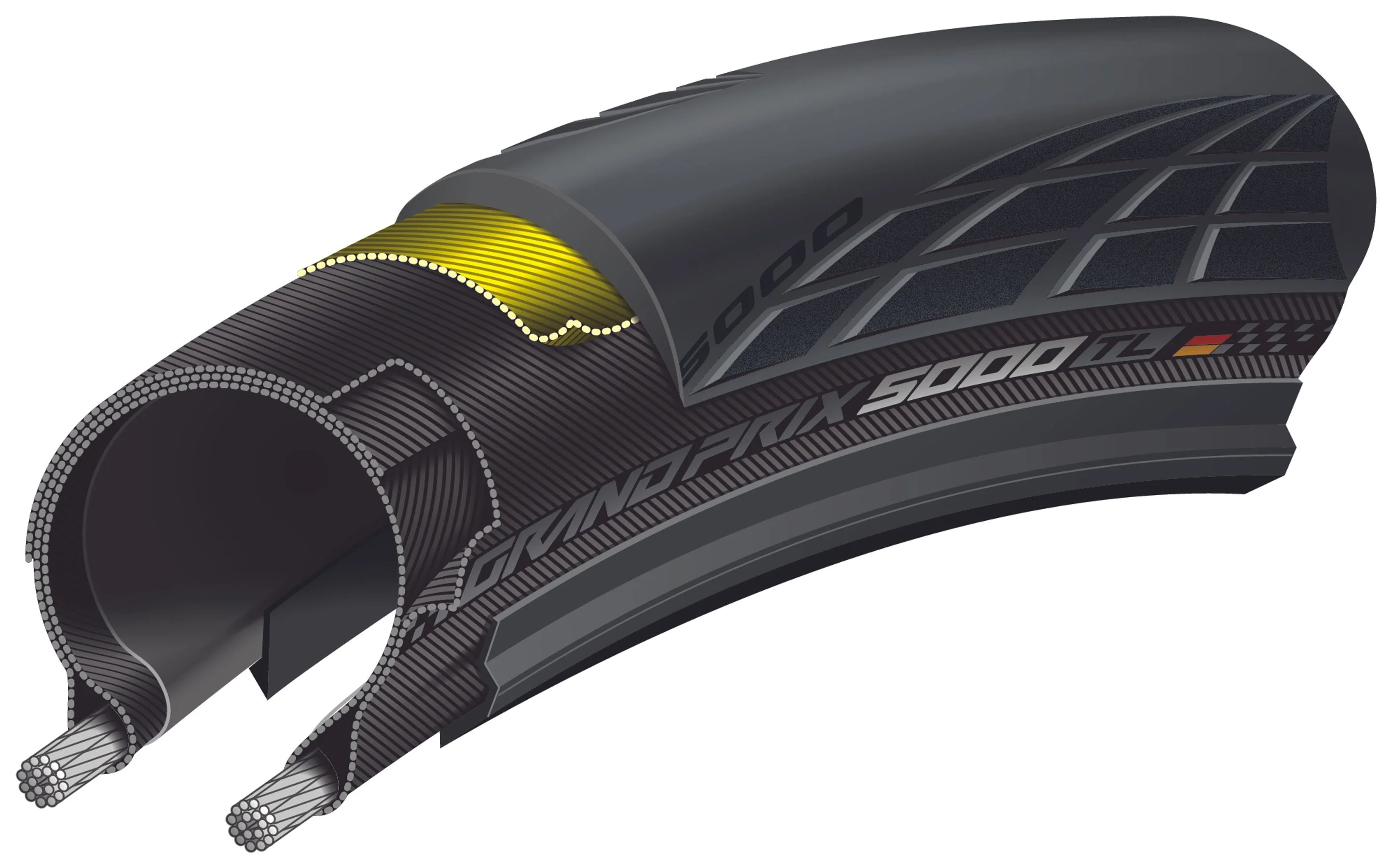 CONTINENTAL GRAND PRIX 5000 S TR 700c Tubeless Ready opona czarna - Image 5