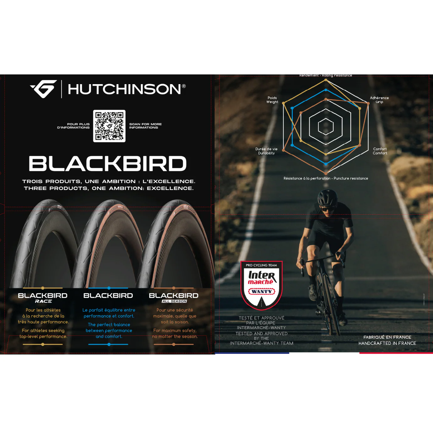 Opona HUTCHINSON BLACKBIRD 700c Tubeless Ready czarna - Image 3