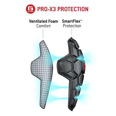 G-FORM PRO-X3 Nakolanniki czarny mat - Image 6