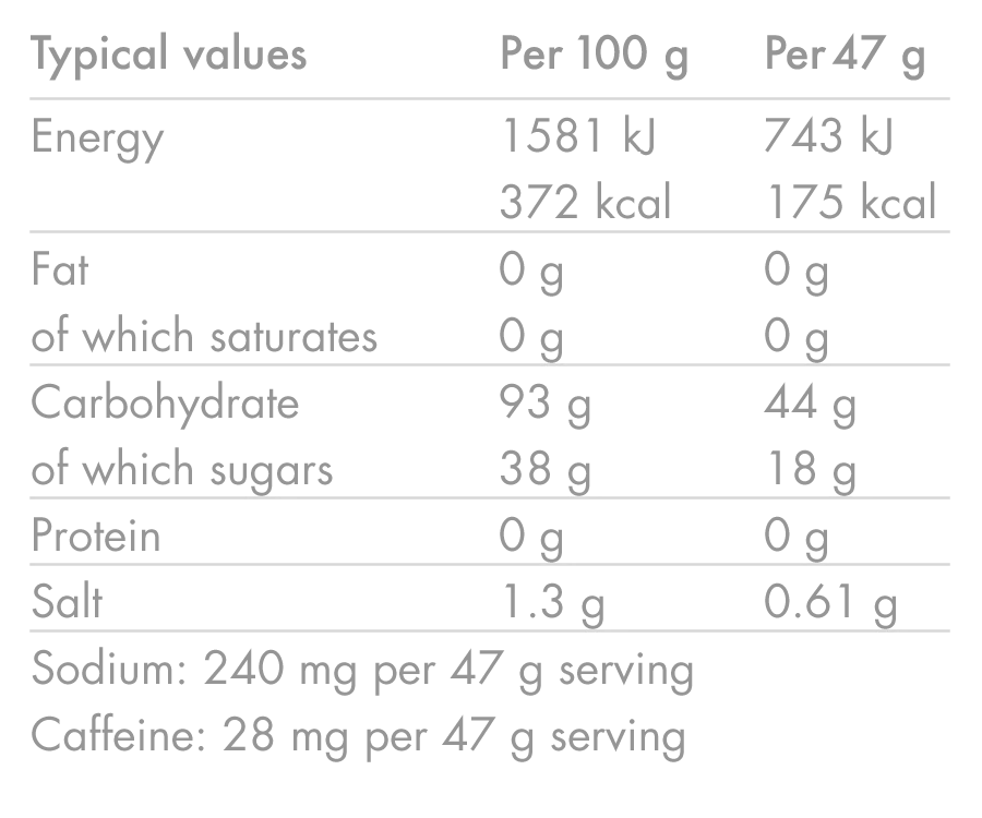 Energy Drink High5 ENERGY DRINK CAFFEINE (2,2kg) Lemon - Image 8