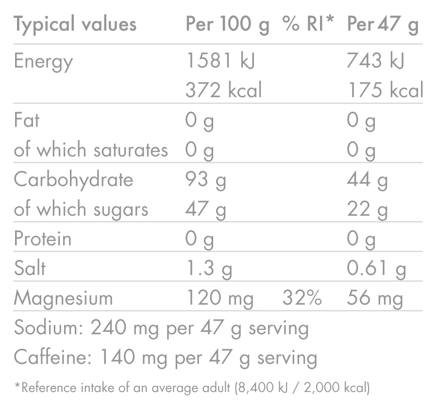 Energy Drink High5 ENERGY DRINK CAFFEINE HIT (1,4kg) Lemon - Image 8