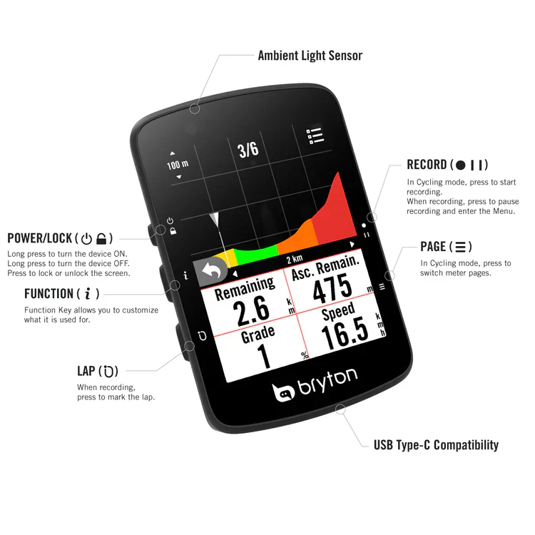 GPS BRYTON RIDER 650 E - Image 8