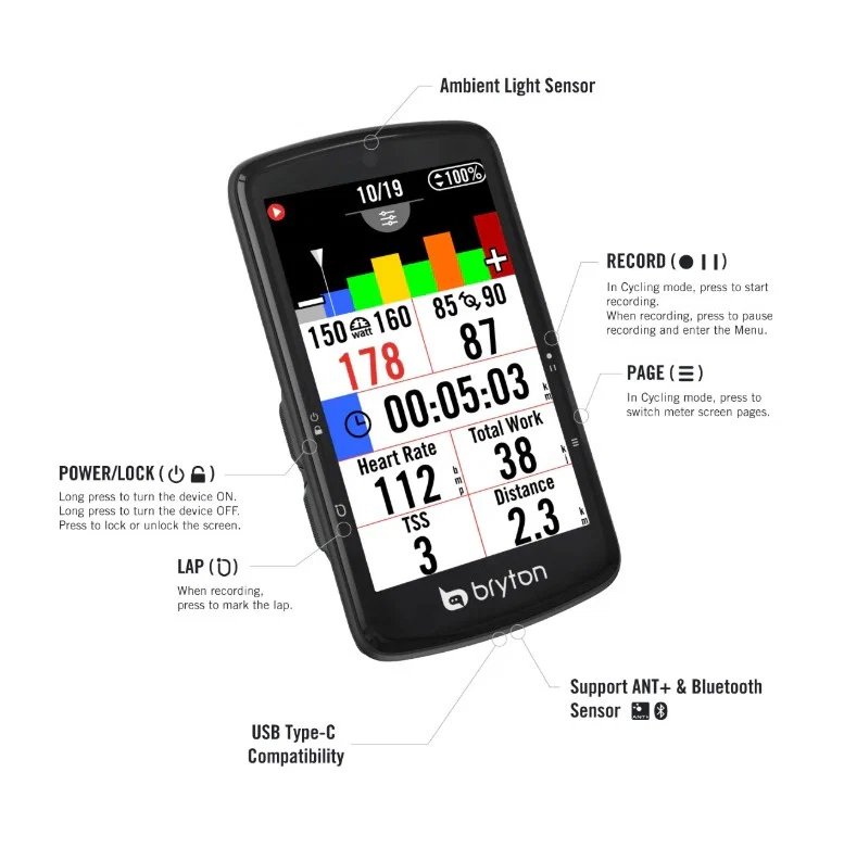 GPS BRYTON RIDER S810E - Image 7