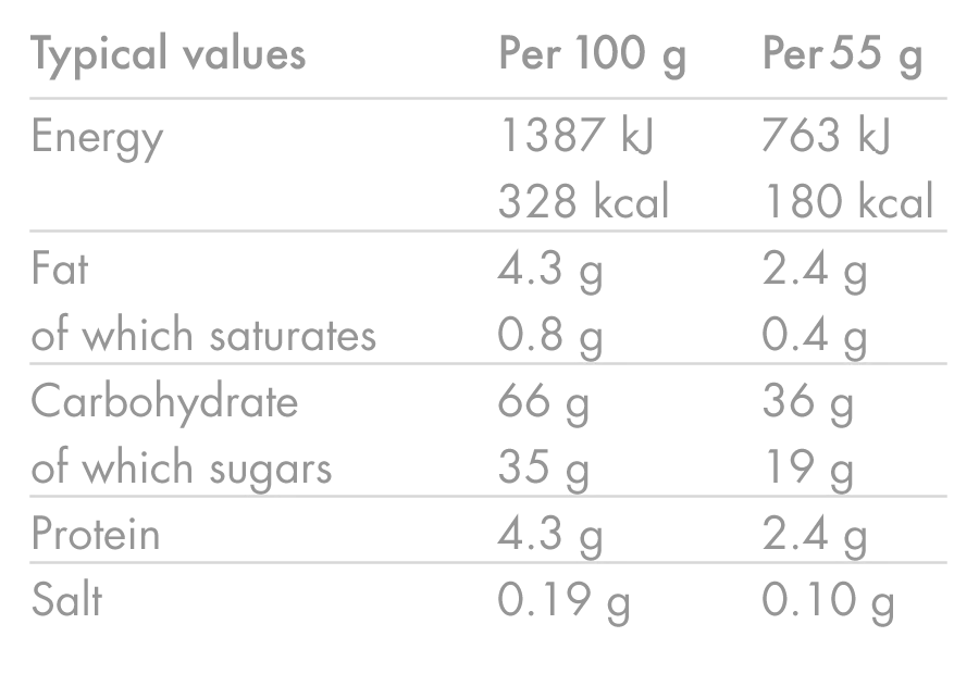 HIGH5 ENERGY BAR (55 g) bananowy - Image 5