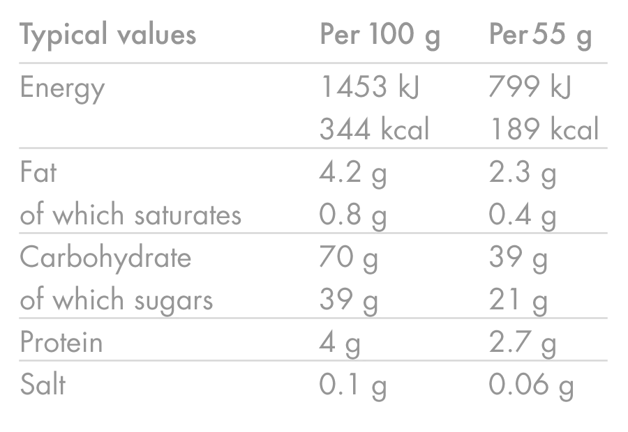 HIGH5 ENERGY BAR (55g) czerwone owoce - Image 5