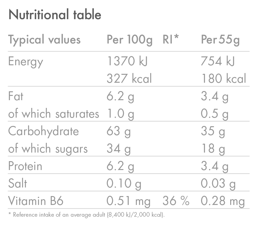 HIGH5 ENERGY BAR (55g) karmelowy - Image 5