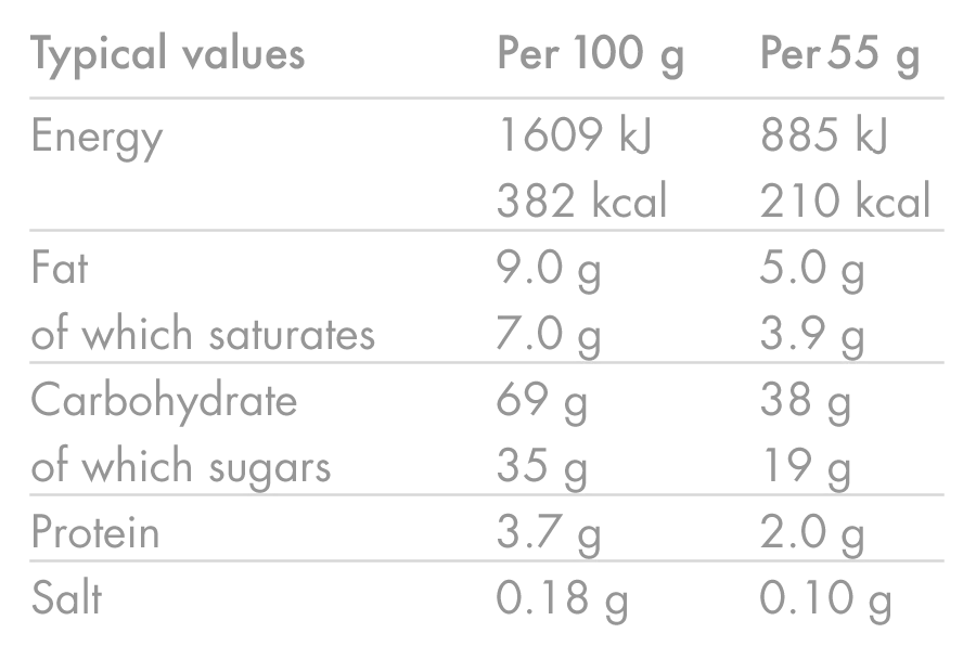 HIGH5 ENERGY BAR (55g) Kokosowy - Image 5