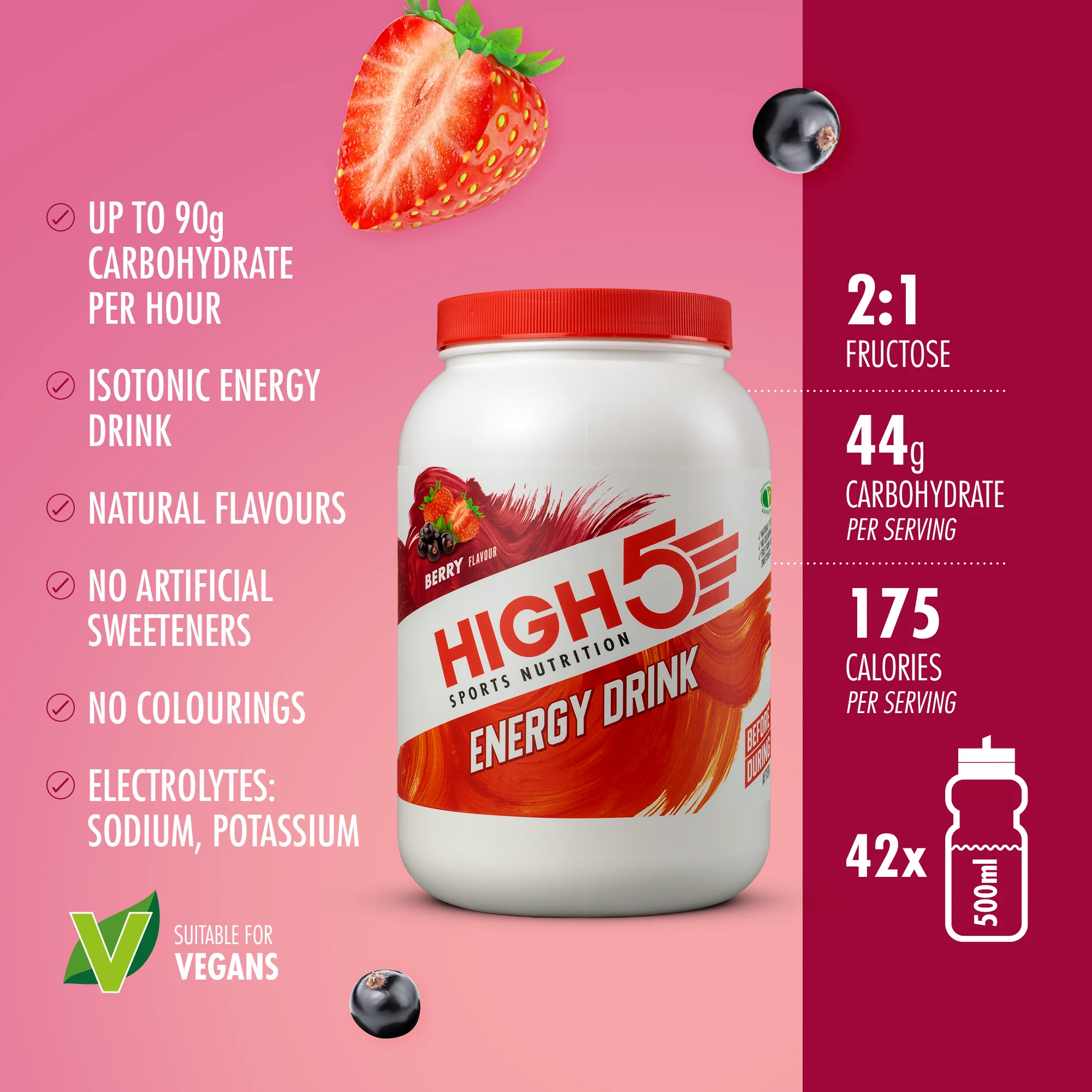HIGH5 ENERGY DRINK (2,2 kg) Czerwone jagody - Image 2