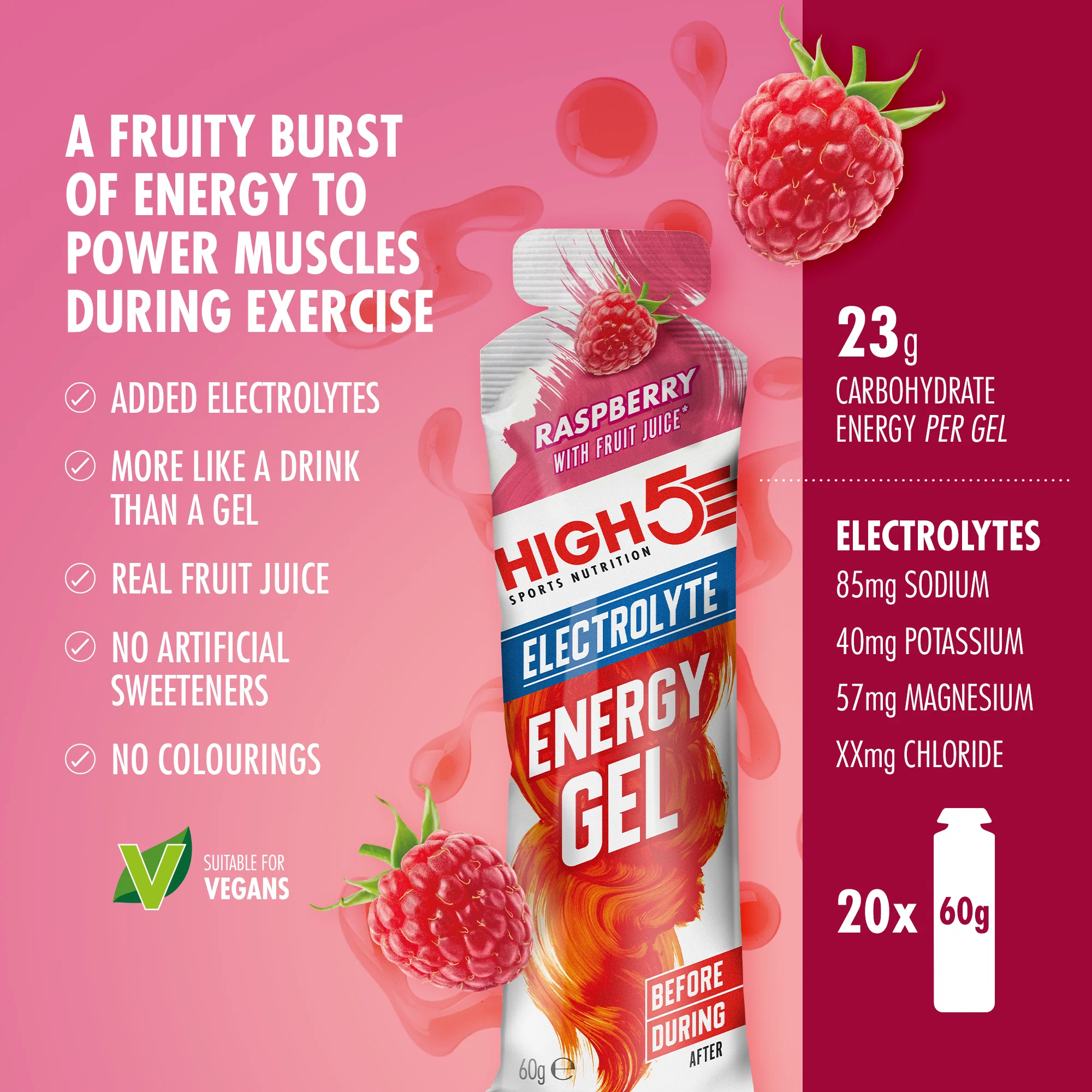 HIGH5 ENERGY ELECTROLYTE Żel energetyzujący (60g) Raspberry - Image 2