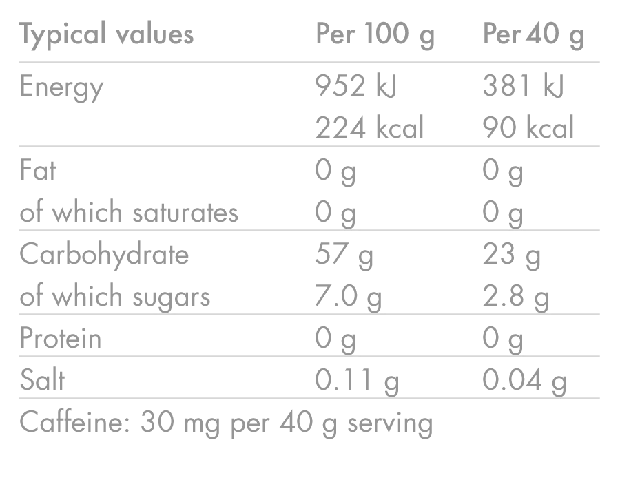 High5 ENERGY GEL Caffeine (40g) Orange - Image 5
