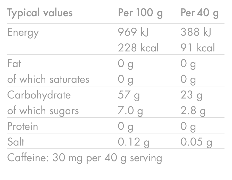 High5 ENERGY GEL Caffeine (40g) Raspberry - Image 5