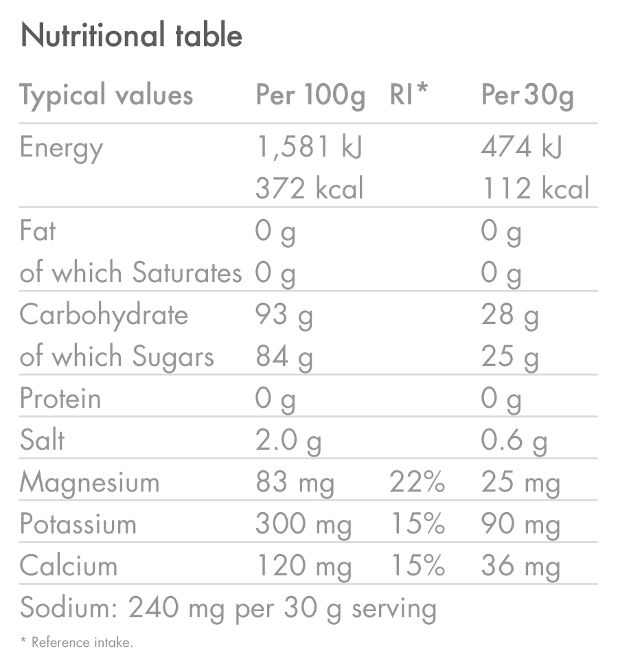 High5 ISOTONIC Energy Drink (300g) Czarna porzeczka - Image 5