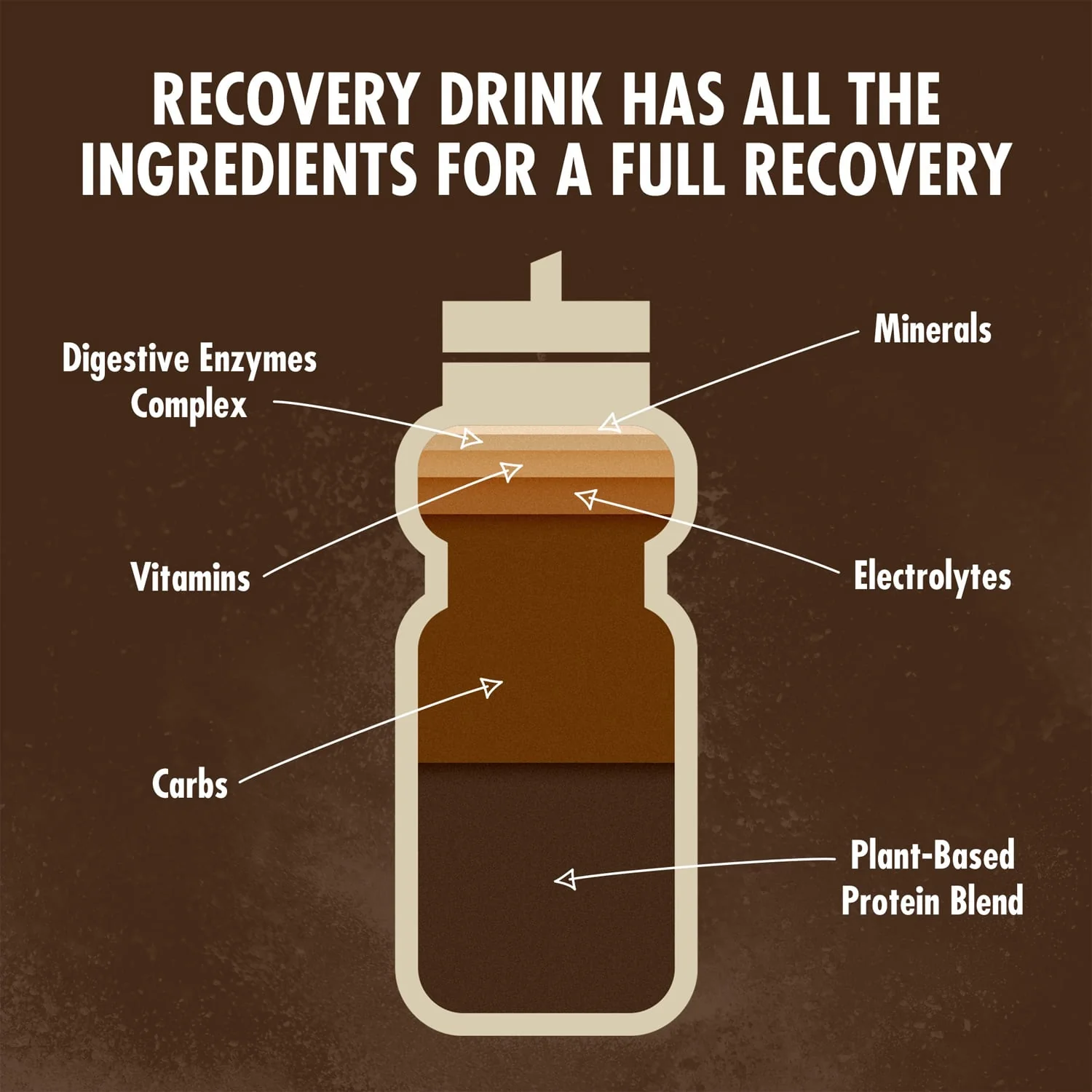 High5 PLANT-BASED RECOVERY DRINK (1,6kg) Czekolada - Image 3