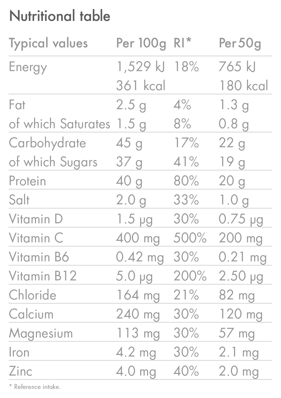 Recovery Drink High5 RECOVERY DRINK (1,6kg) Banana Vanilla Milkshake - Image 3