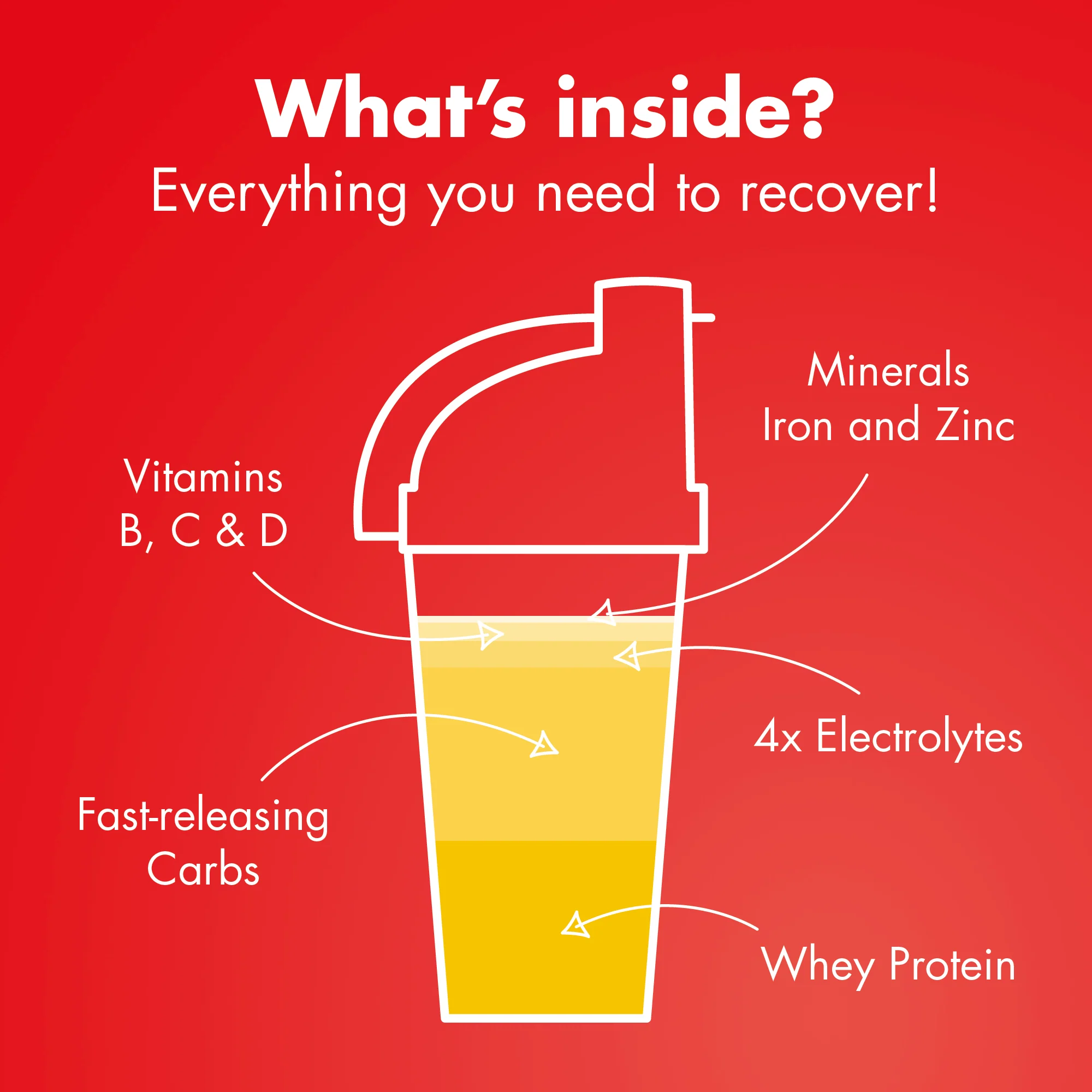 High5 RECOVERY DRINK (450g) Banana Vanilla Milkshake - Image 5