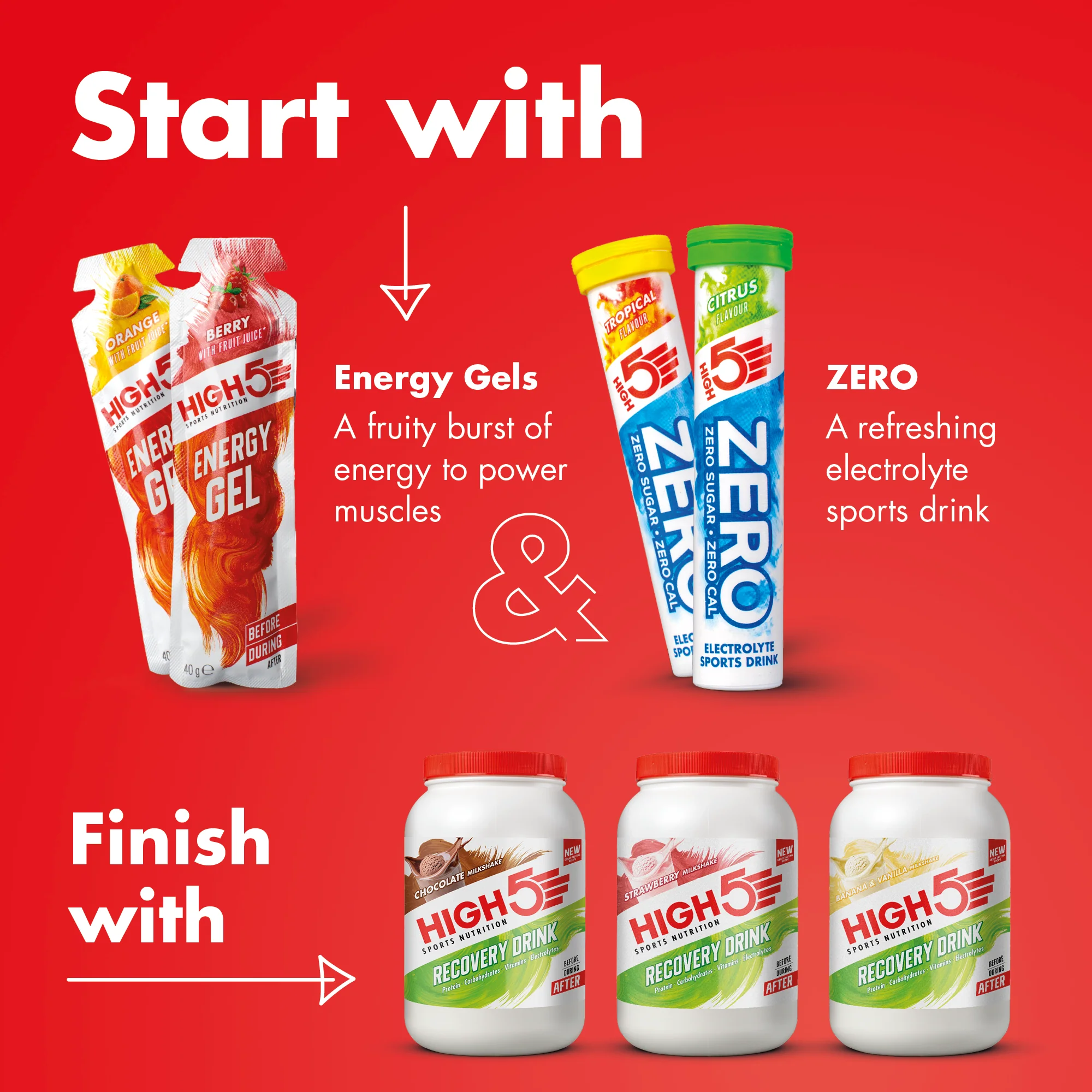High5 RECOVERY DRINK (450g) Banana Vanilla Milkshake - Image 6