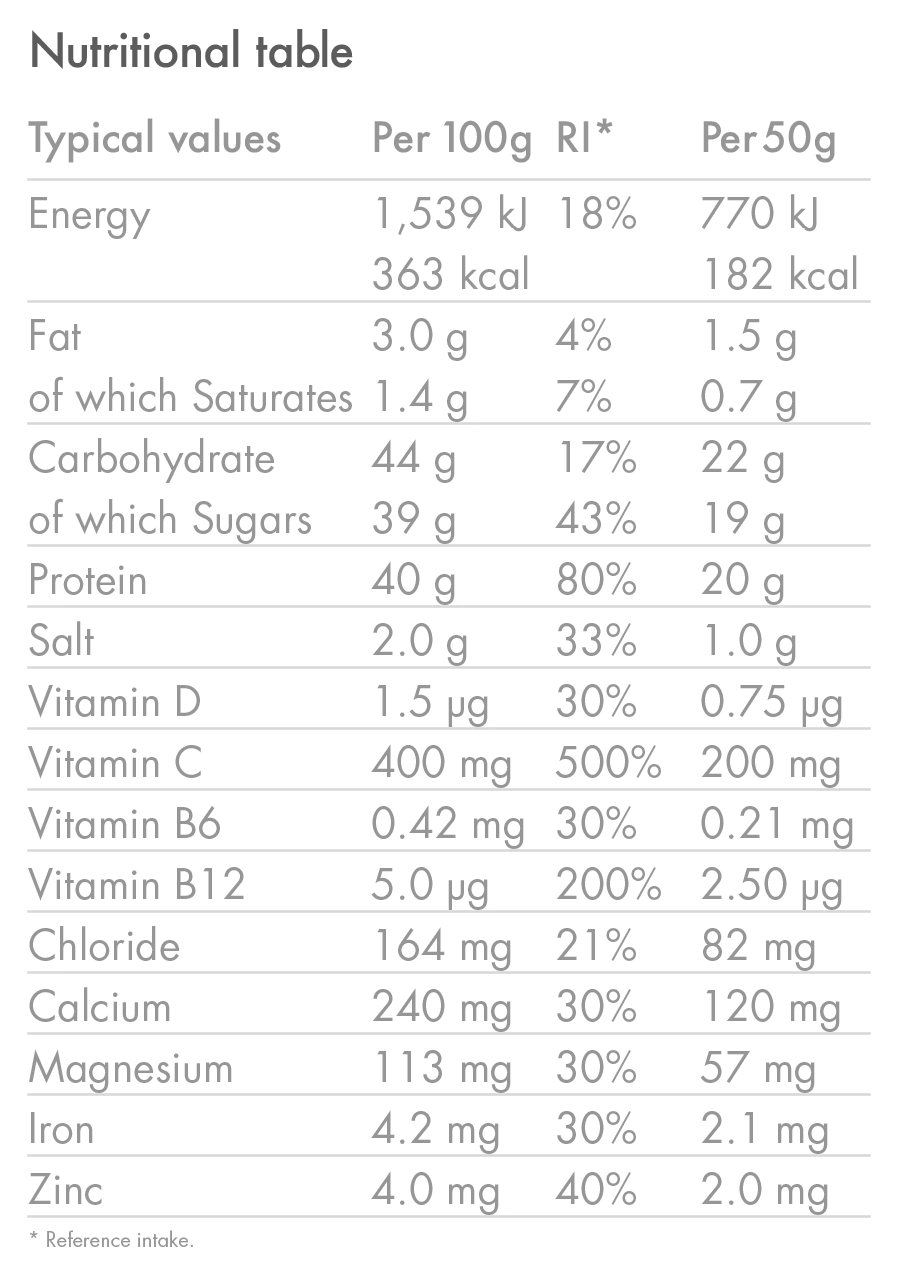 High5 RECOVERY DRINK (1,6 kg) Czekoladowy koktajl mleczny - Image 3
