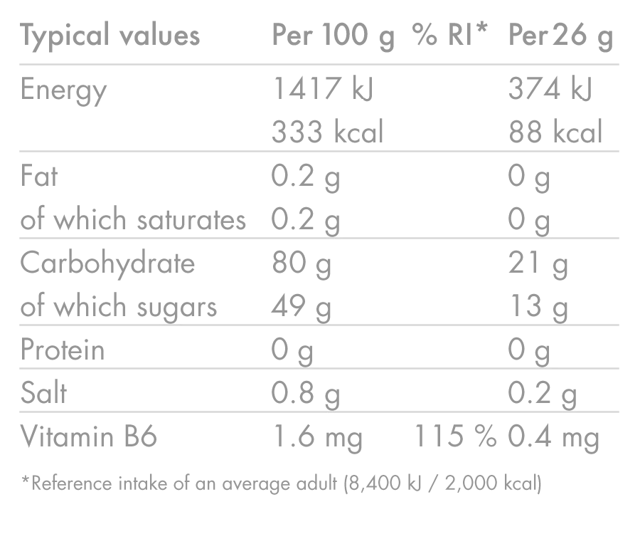 High5 TA Energy GUMMIES (26g) Czerwone owoce - Image 7