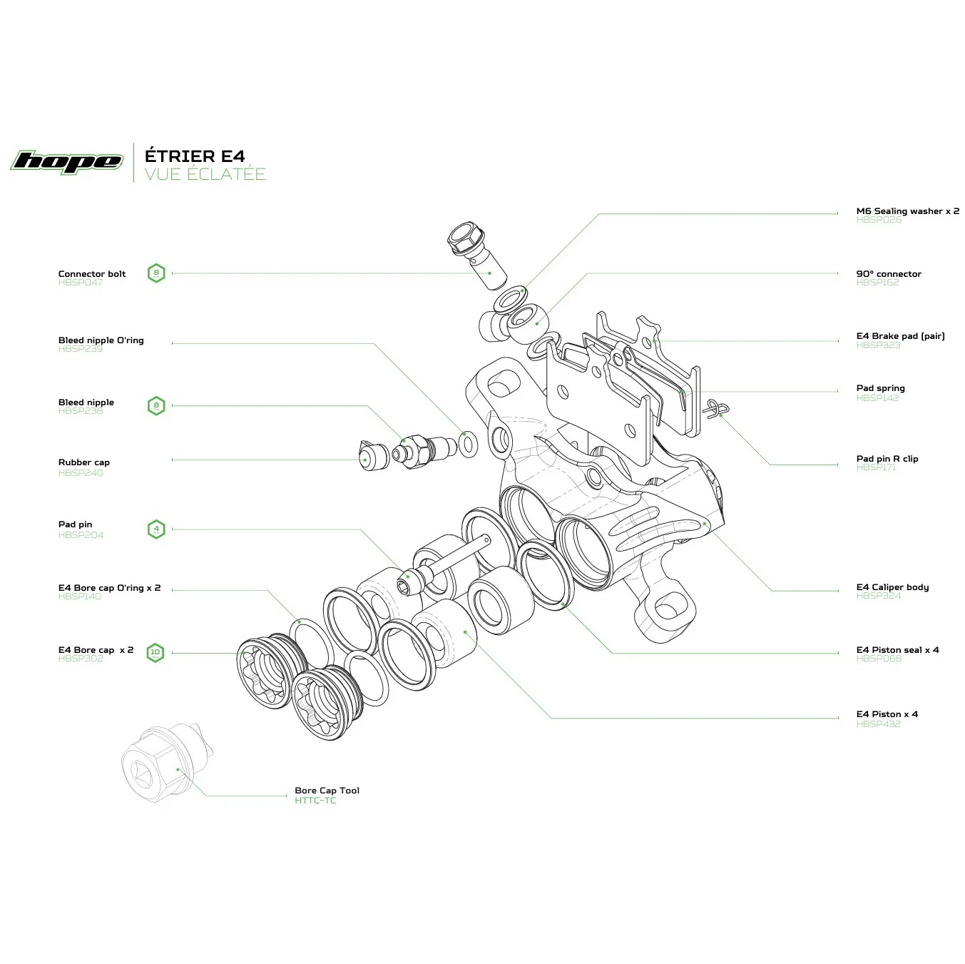 Hydrauliczny zacisk hamulcowy HOPE E4 (<2022) Czarny - Image 2