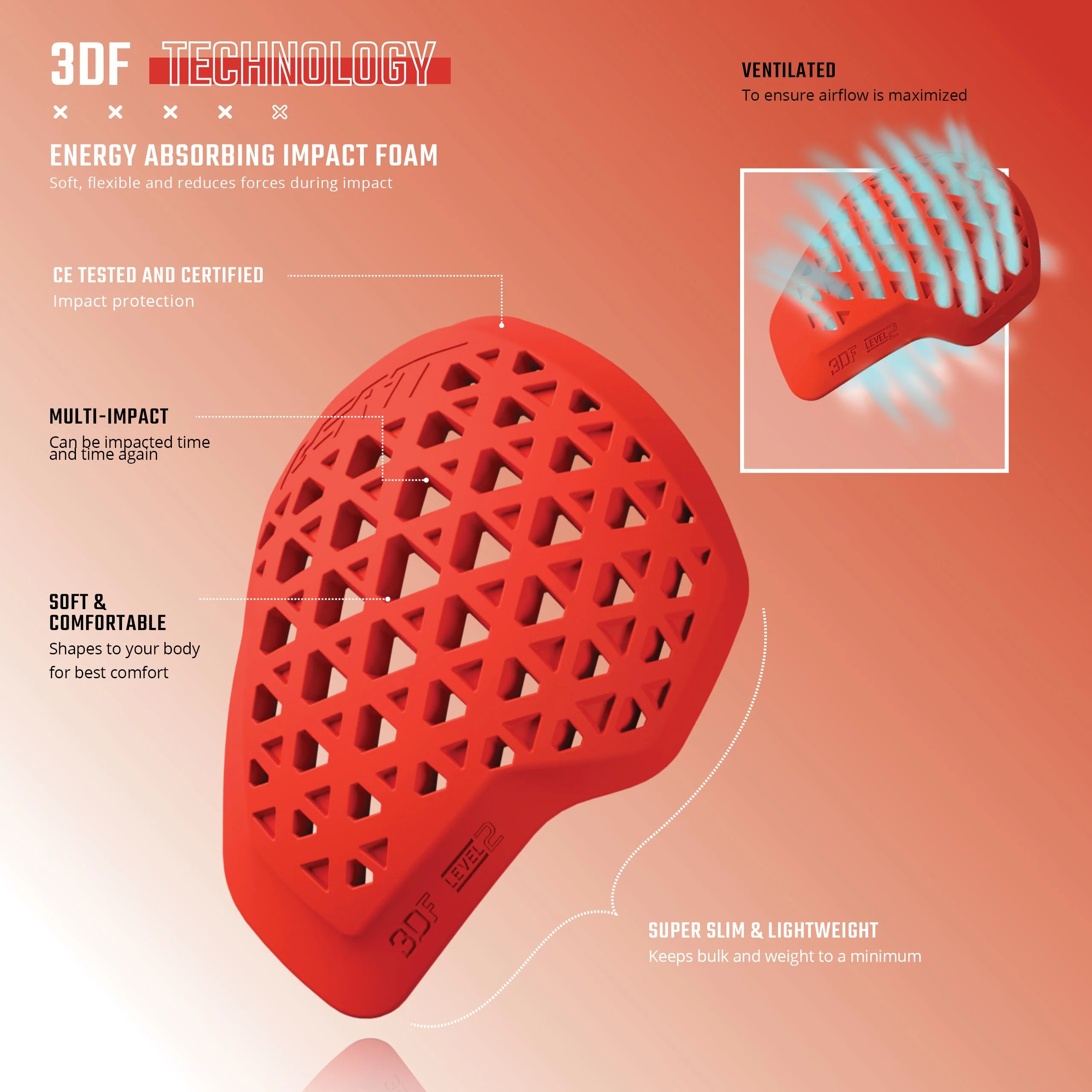 Kamizelka ochronna LEATT BACK PROTECTOR 3DF AIRFIT EVO czarna - Image 3