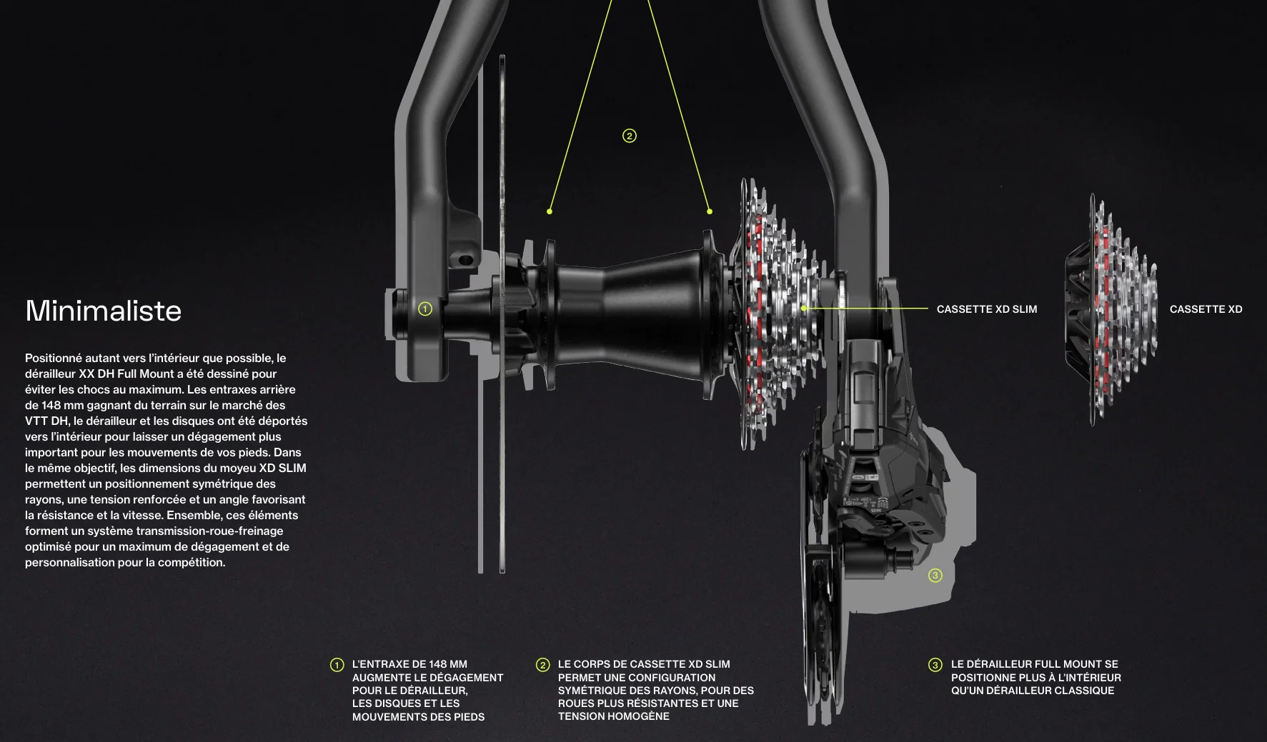 Kaseta SRAM XS-797 T-Type DH 7V do korpusu XD - Image 6