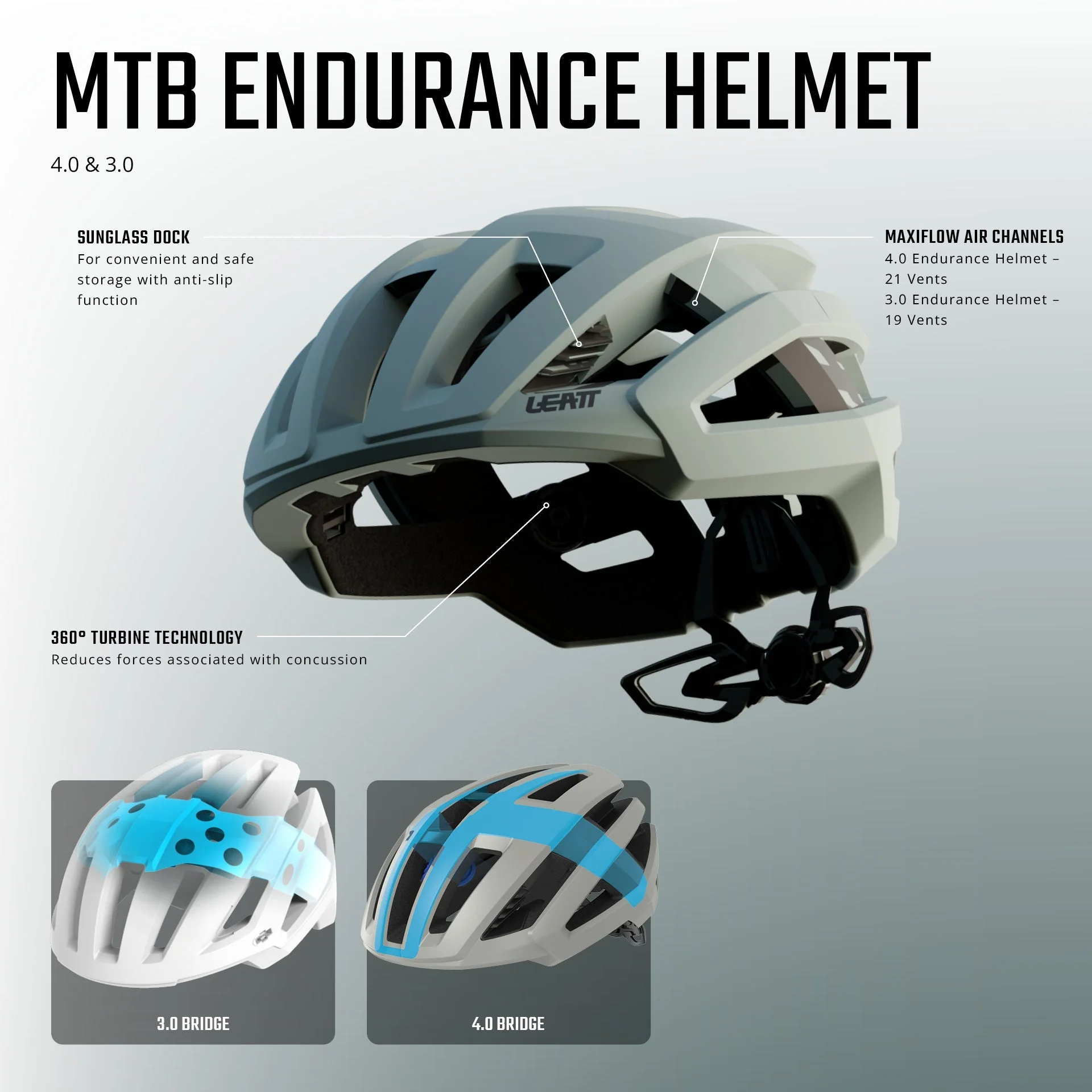 Kask LEATT MTB ENDURANCE 3.0 MTB/Gravel zielony - Image 5