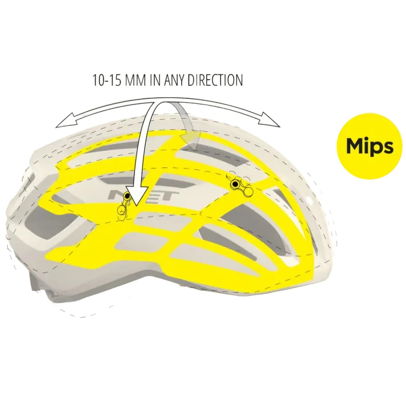 Kask szosowy MET VINCI MIPS biały srebrny błyszczący - Image 5