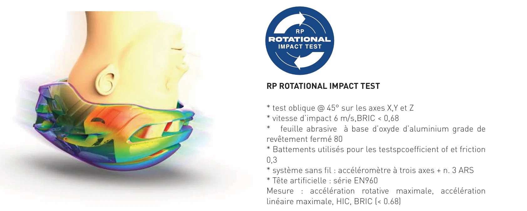 Kask szosowy RUDY PROJECT NYTRON Emerald/Matt White - Image 7