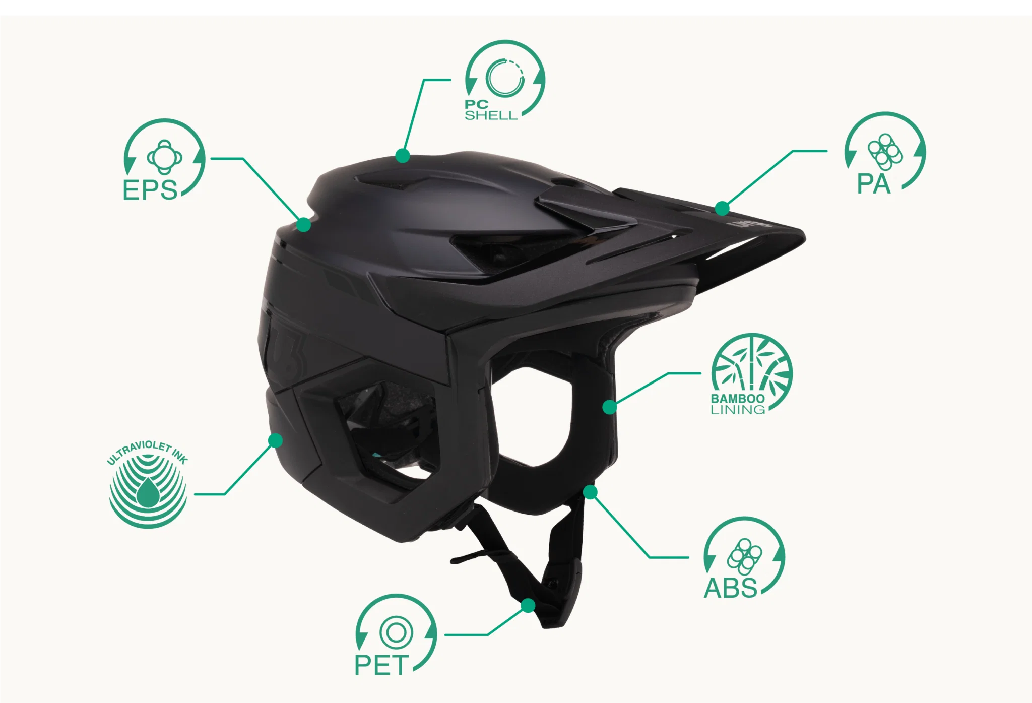 Kask URGE RASCAS Dark Moon MTB czarny - Image 7