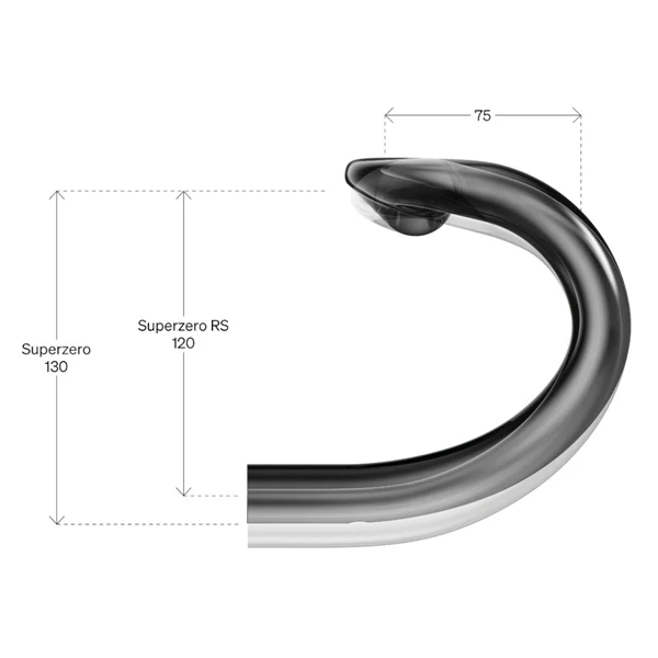 Kierownica DEDA SUPERZERO CARBON RS z wykończeniem POB - Image 5